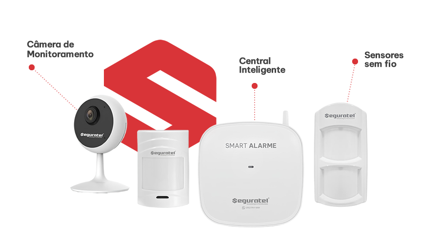 Smart Alarme Seguratel
